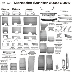 Mercedes Sprinter 2000r. - 2006r.