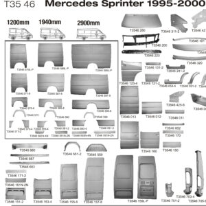 Mercedes Sprinter 1995r. - 2006r.