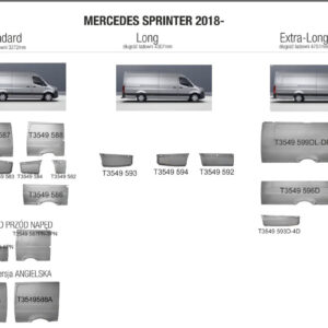 Mercedes Sprinter 2018r.-
